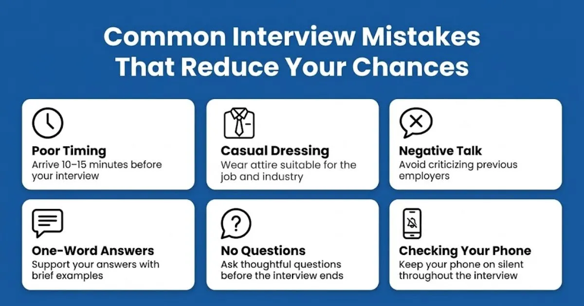 Common Job Interview Mistakes